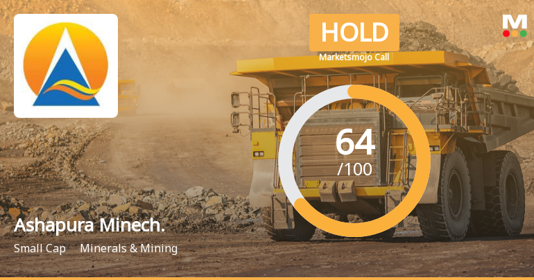 Ashapura Minechem Ltd is Rated Hold by MarketsMOJO