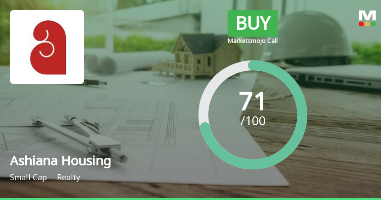 Ashiana Housing Ltd. is Rated Buy by MarketsMOJO