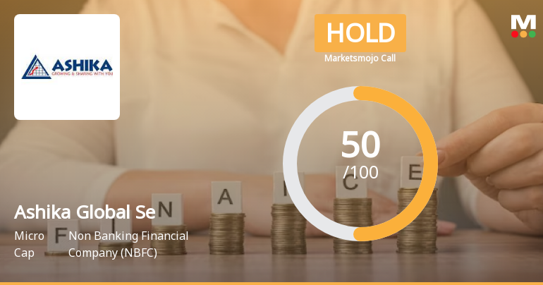 Ashika Global Securities Ltd. is Rated Hold