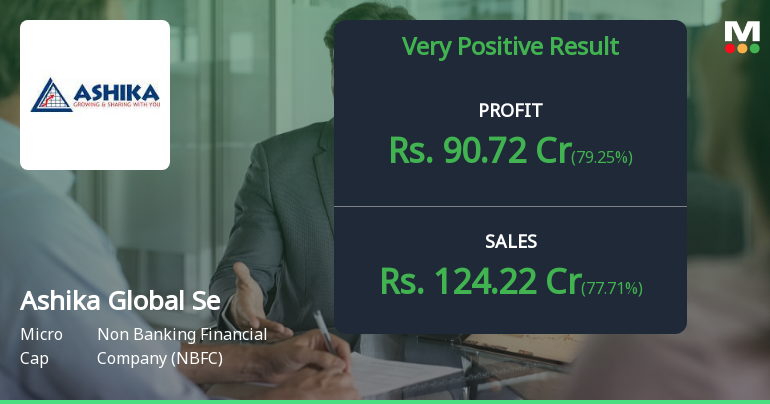 Ashika Global Securities Q1 FY27: Stellar Profit Rebound Masks Valuation Concerns