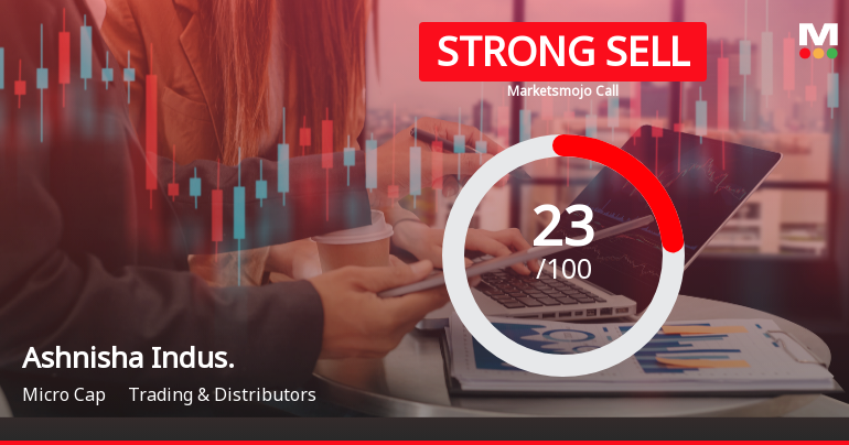 Ashnisha Industries Ltd Downgraded to Strong Sell Amid Weak Fundamentals and Technical Setbacks