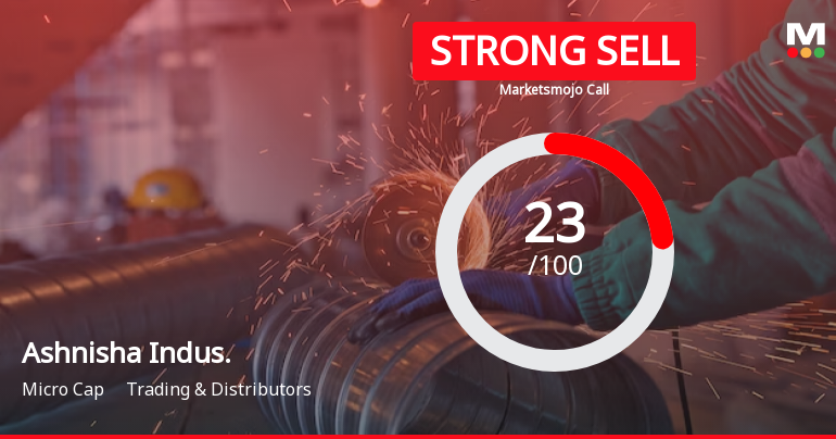 Ashnisha Industries Ltd is Rated Strong Sell