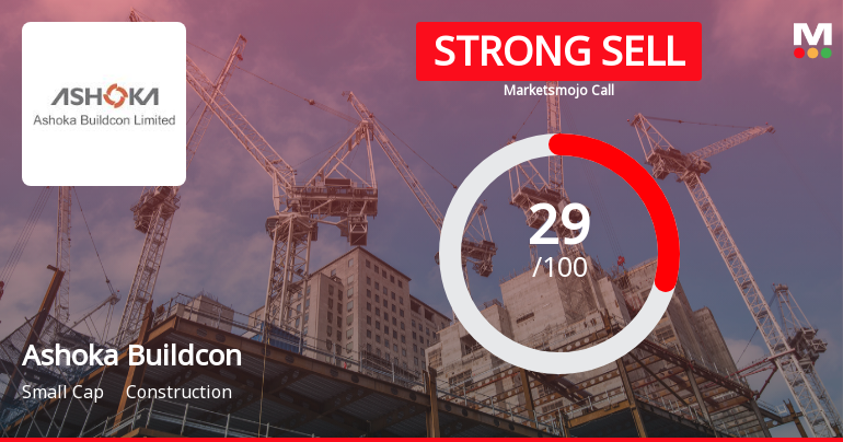 Ashoka Buildcon Ltd. Downgraded to Strong Sell Amid Weak Financials and Bearish Technicals