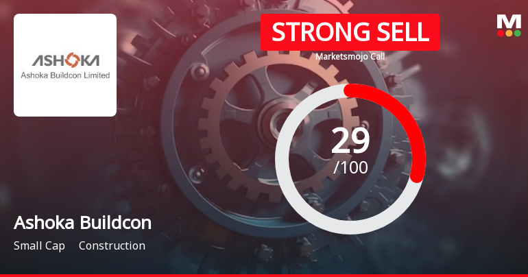 Ashoka Buildcon Ltd. is Rated Strong Sell