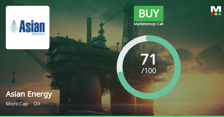 Asian Energy Services Ltd is Rated Buy