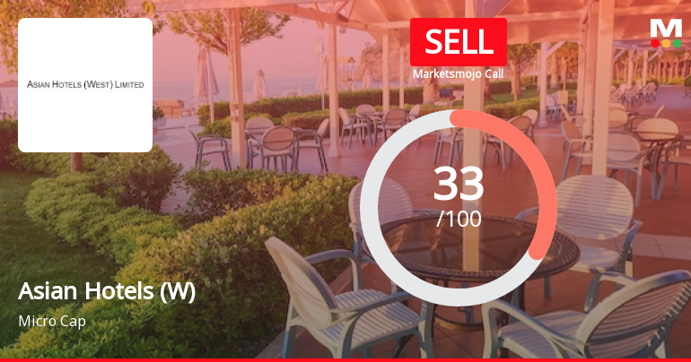 Asian Hotels (West) Ltd is Rated Sell