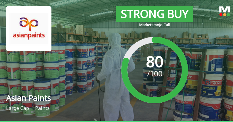 Asian Paints Ltd. is Rated Strong Buy