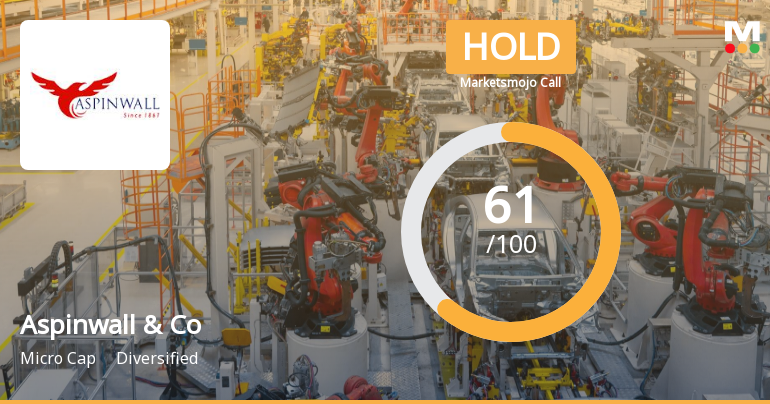 Aspinwall & Company Ltd is Rated Hold