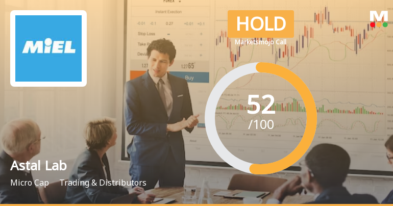 Astal Laboratories Ltd is Rated Hold