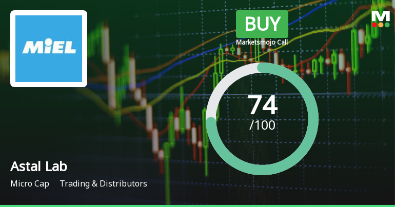 Astal Laboratories Ltd Downgraded to Buy Amid Mixed Technicals and Improving Financials