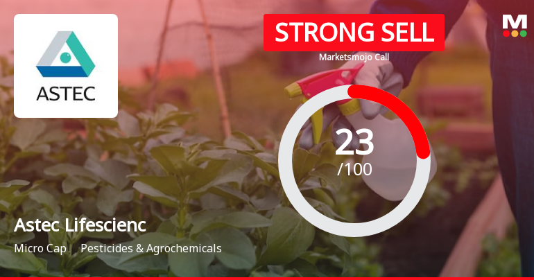 Astec Lifesciences Downgraded to Strong Sell Amidst Flat Financials and Weak Technicals
