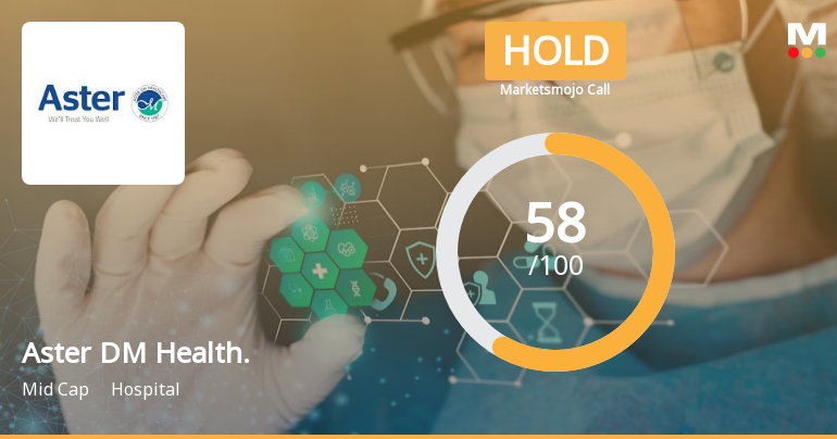 Aster DM Healthcare Ltd is Rated Hold