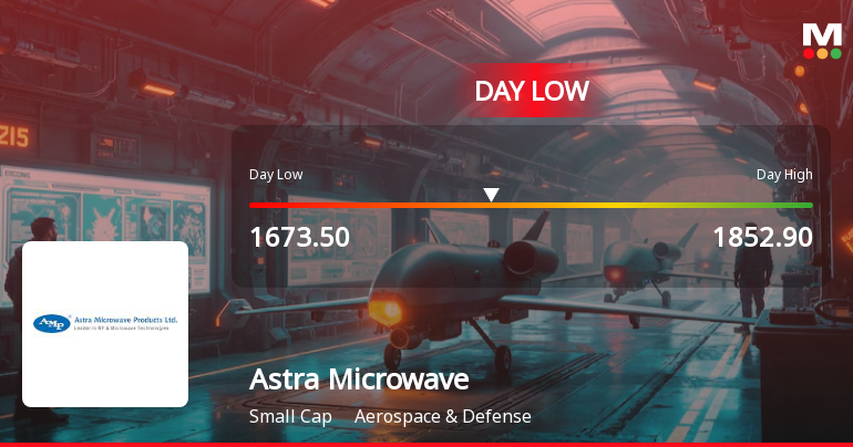 Astra Microwave Products Ltd Hits Day Low Amid Price Pressure on 10 Aug 2026