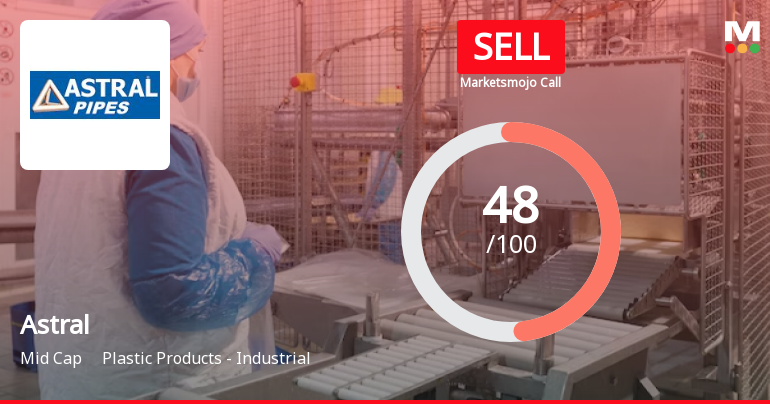 Astral Ltd is Rated Sell by MarketsMOJO