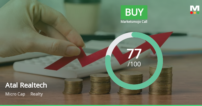 Atal Realtech Ltd is Rated Buy