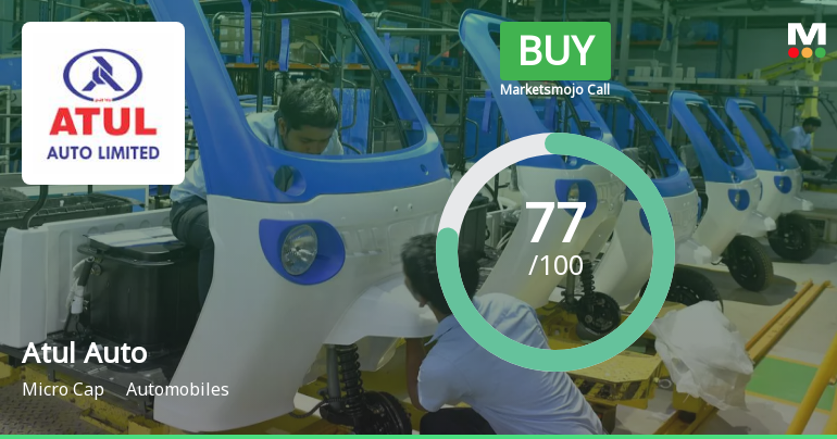 Atul Auto Ltd is Rated Buy