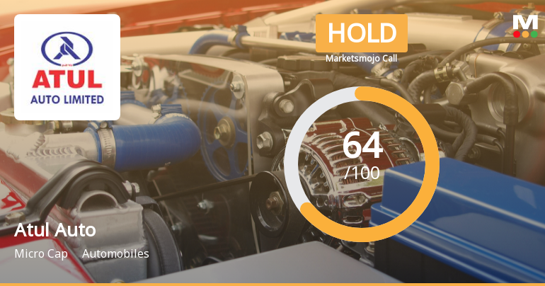 Atul Auto Ltd Downgraded to Hold Amid Mixed Technical and Financial Signals