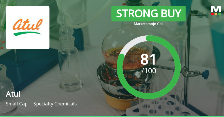 Atul Ltd. Upgraded to Strong Buy on Improved Technicals and Fair Valuation