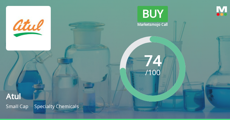 Atul Ltd. is Rated Buy by MarketsMOJO