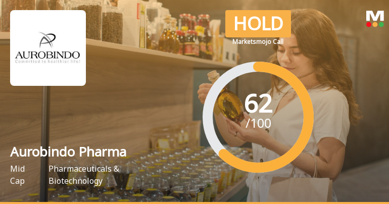 Aurobindo Pharma Ltd. is Rated Hold by MarketsMOJO