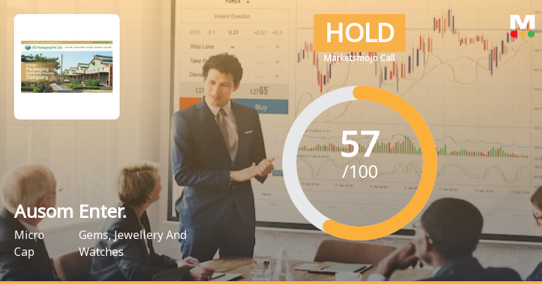 Ausom Enterprise Ltd is Rated Hold by MarketsMOJO