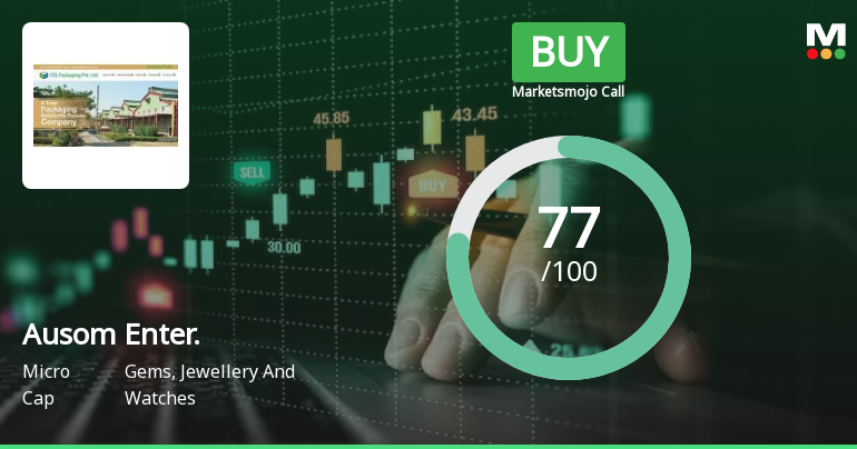 Ausom Enterprise Ltd is Rated Buy