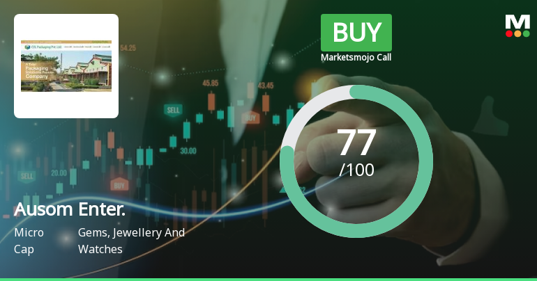 Ausom Enterprise Ltd is Rated Buy by MarketsMOJO