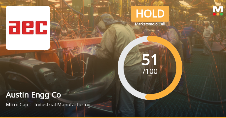 Austin Engineering Company Ltd Upgraded to Hold on Improved Technicals and Valuation