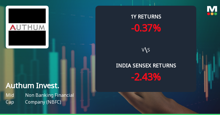 Authum Investment & Infrastructure Ltd Technical Momentum Shifts Amid Mixed Signals