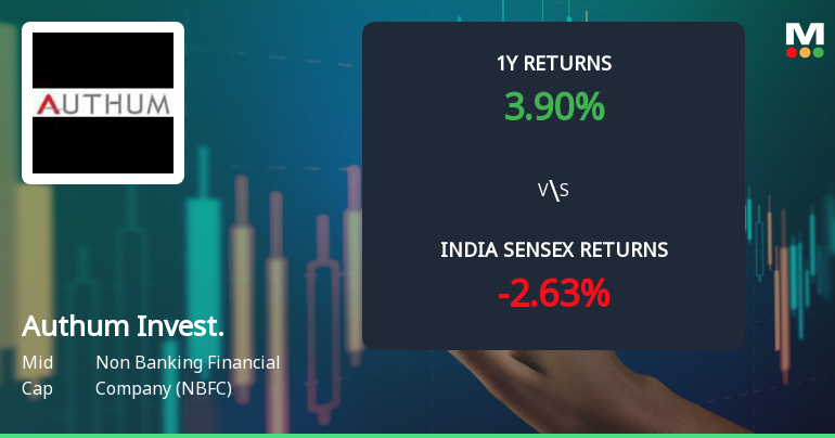 Authum Investment & Infrastructure Ltd Shows Mildly Bullish Momentum Amid Mixed Technical Signals