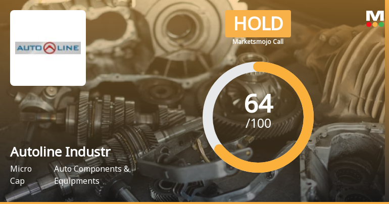 Autoline Industries Ltd Downgraded to Hold Amid Mixed Financial and Technical Signals