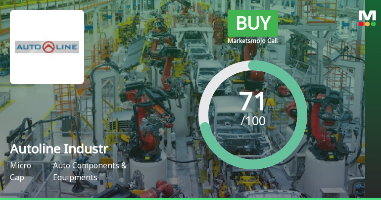 Autoline Industries Ltd is Rated Buy