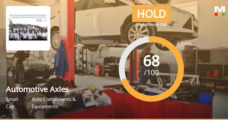 Automotive Axles Ltd Downgraded to Hold Amid Valuation Concerns and Mixed Financial Trends