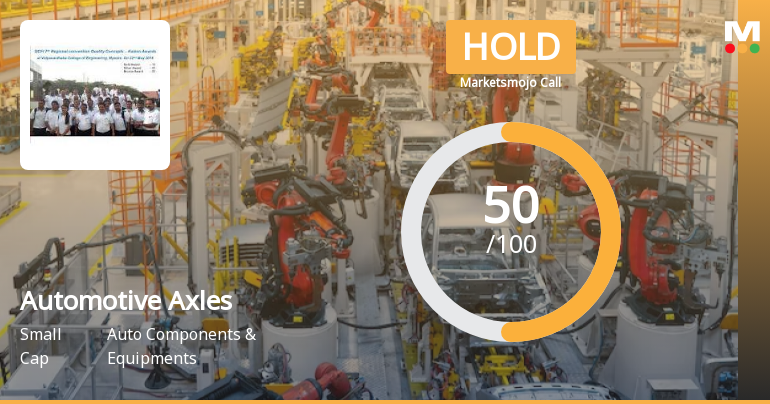 Automotive Axles Ltd is Rated Hold by MarketsMOJO
