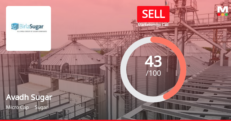 Avadh Sugar & Energy Ltd is Rated Sell by MarketsMOJO