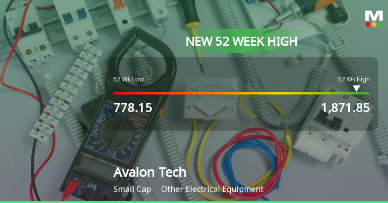 Broad-Based Technical Strength Lifts Avalon Technologies Ltd to 52-Week High of Rs 1871.85