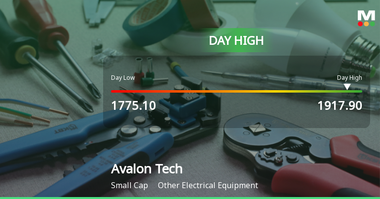 Avalon Technologies Ltd Surges 8.12% to Day's High of Rs 1898.9 — Outperforms Sector by 6.43 Percentage Points