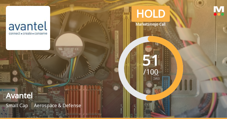 Avantel Ltd is Rated Hold by MarketsMOJO