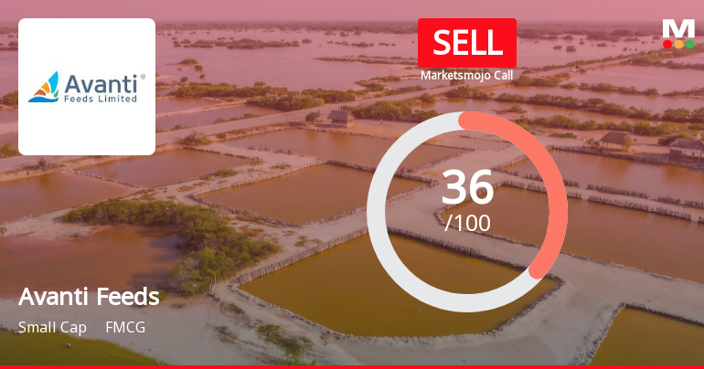 Avanti Feeds Ltd. is Rated Sell