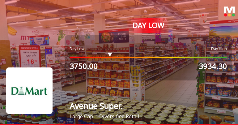 Avenue Supermarts Ltd Hits Intraday Low Amid Price Pressure on 26 Aug 2026