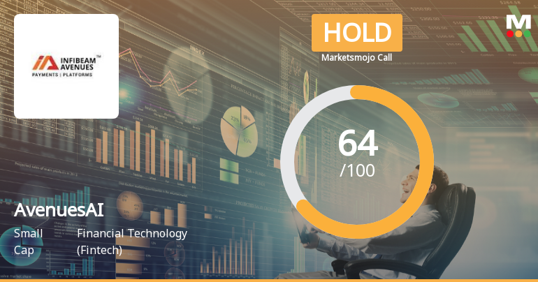 AvenuesAI Ltd Upgraded to Hold by MarketsMOJO on Improved Technicals and Financials