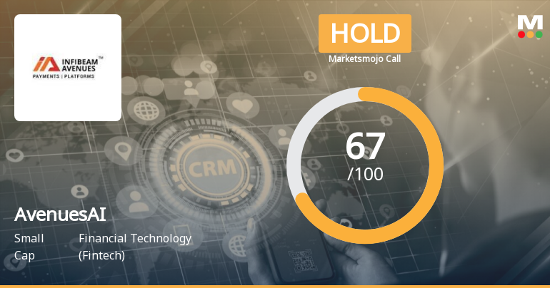 AvenuesAI Ltd is Rated Hold by MarketsMOJO