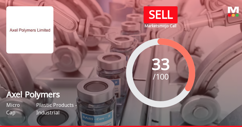Axel Polymers Ltd is Rated Sell by MarketsMOJO