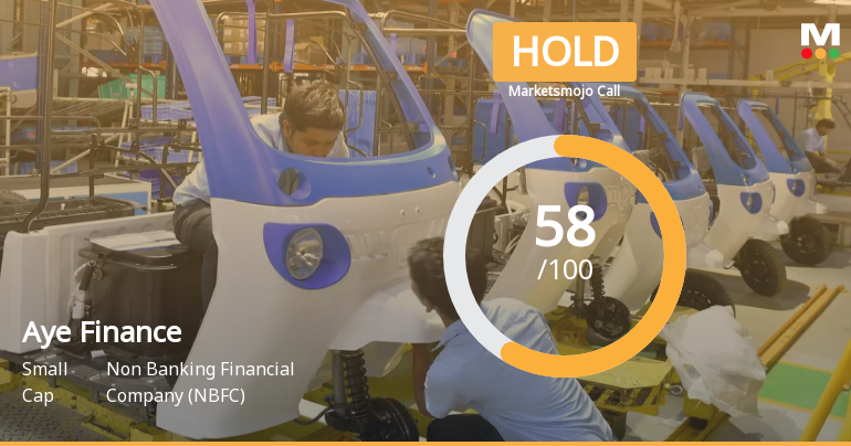 Aye Finance Ltd Upgraded to Hold by MarketsMOJO on Improved Technicals and Financials