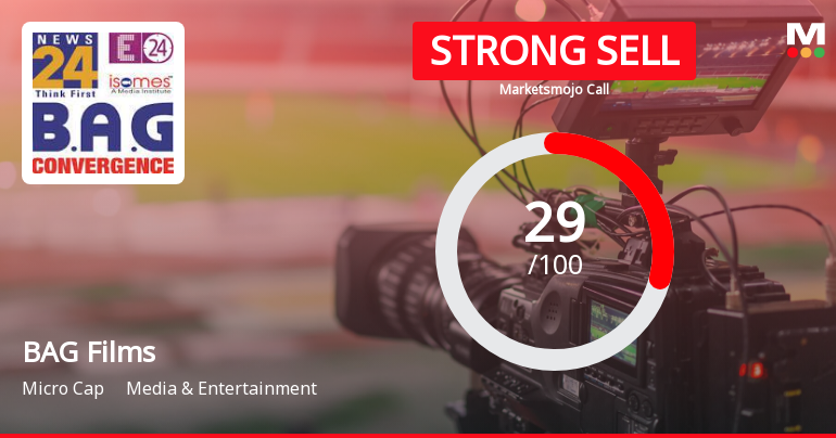 B A G Films & Media Ltd is Rated Strong Sell