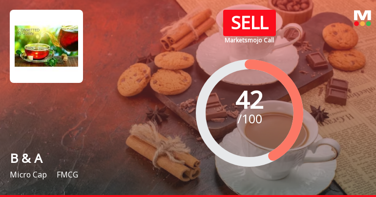 B & A Ltd is Rated Sell by MarketsMOJO
