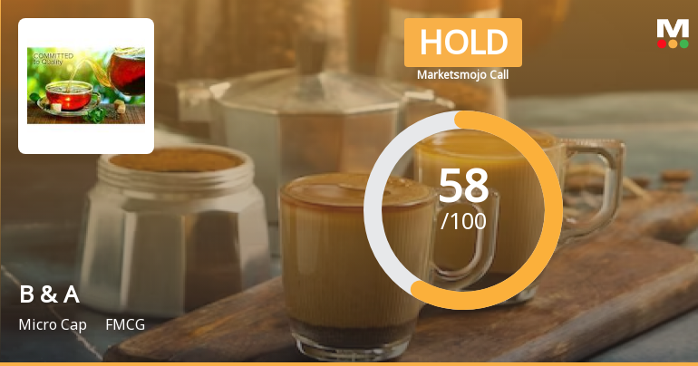 B & A Ltd is Rated Hold by MarketsMOJO