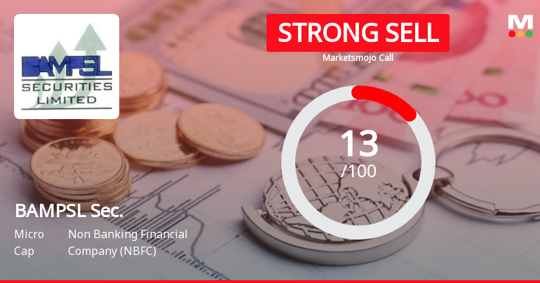 BAMPSL Securities Ltd is Rated Strong Sell