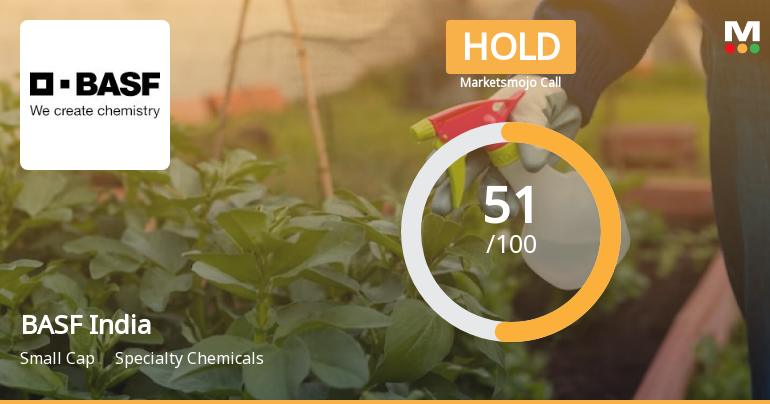 BASF India Ltd is Rated Hold by MarketsMOJO