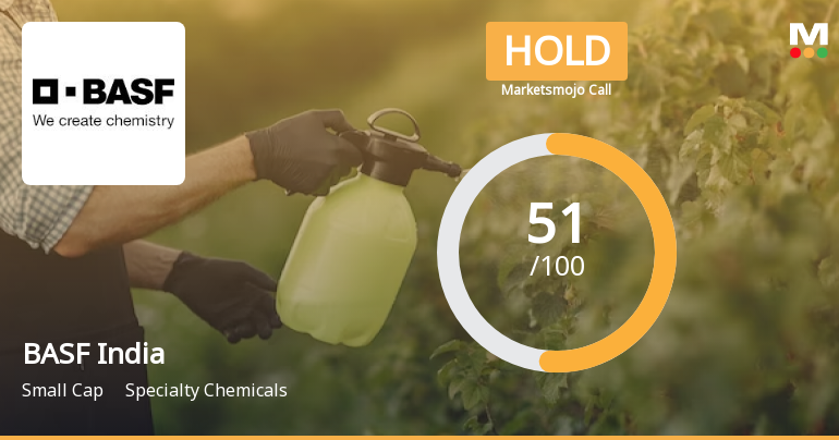 BASF India Ltd is Rated Hold by MarketsMOJO